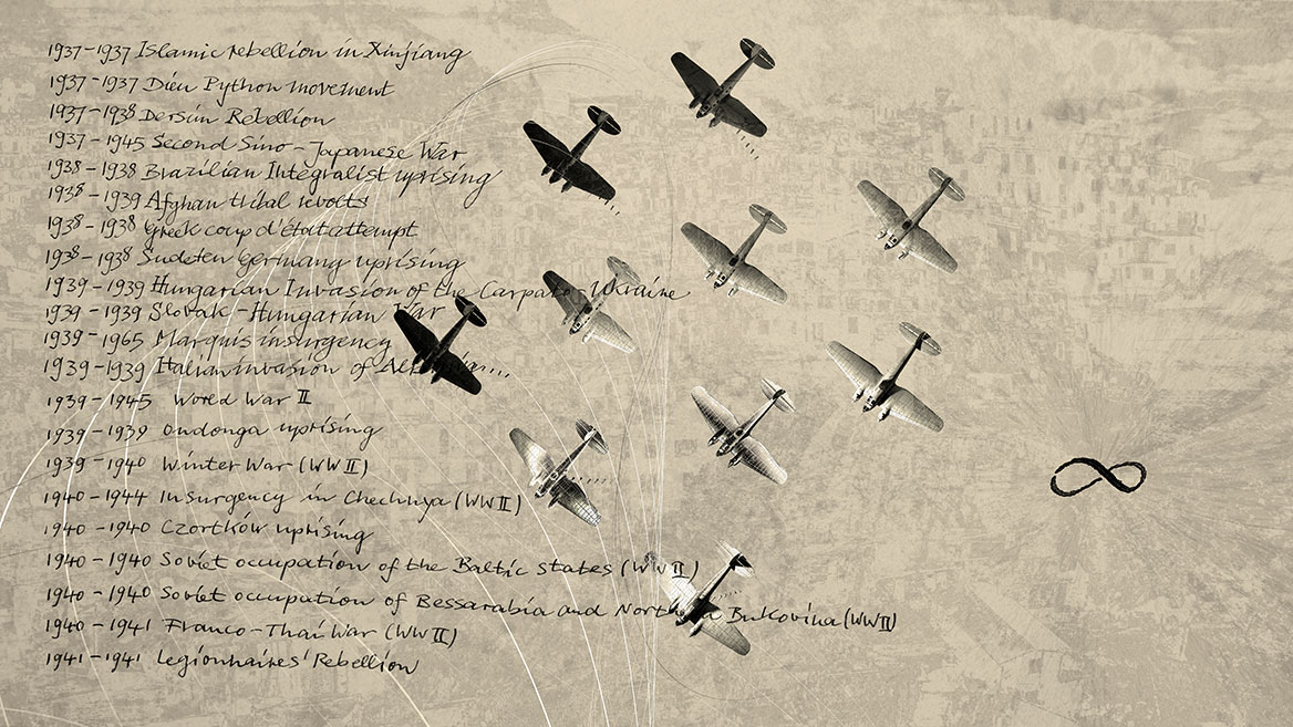 Bird’s eye view of the bomber squadron.